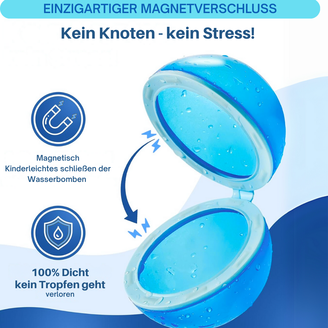 Splashy - Wasserspaß. Wieder. Und Wieder