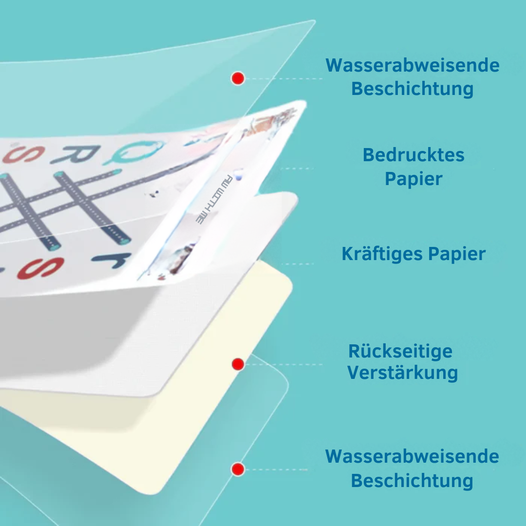 Lernzauber - Fördert kognitive Entwicklung